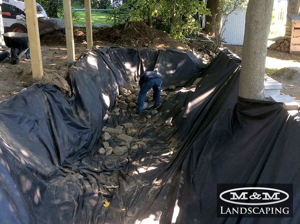 Excavated area lined with filter fabric for a drainage system